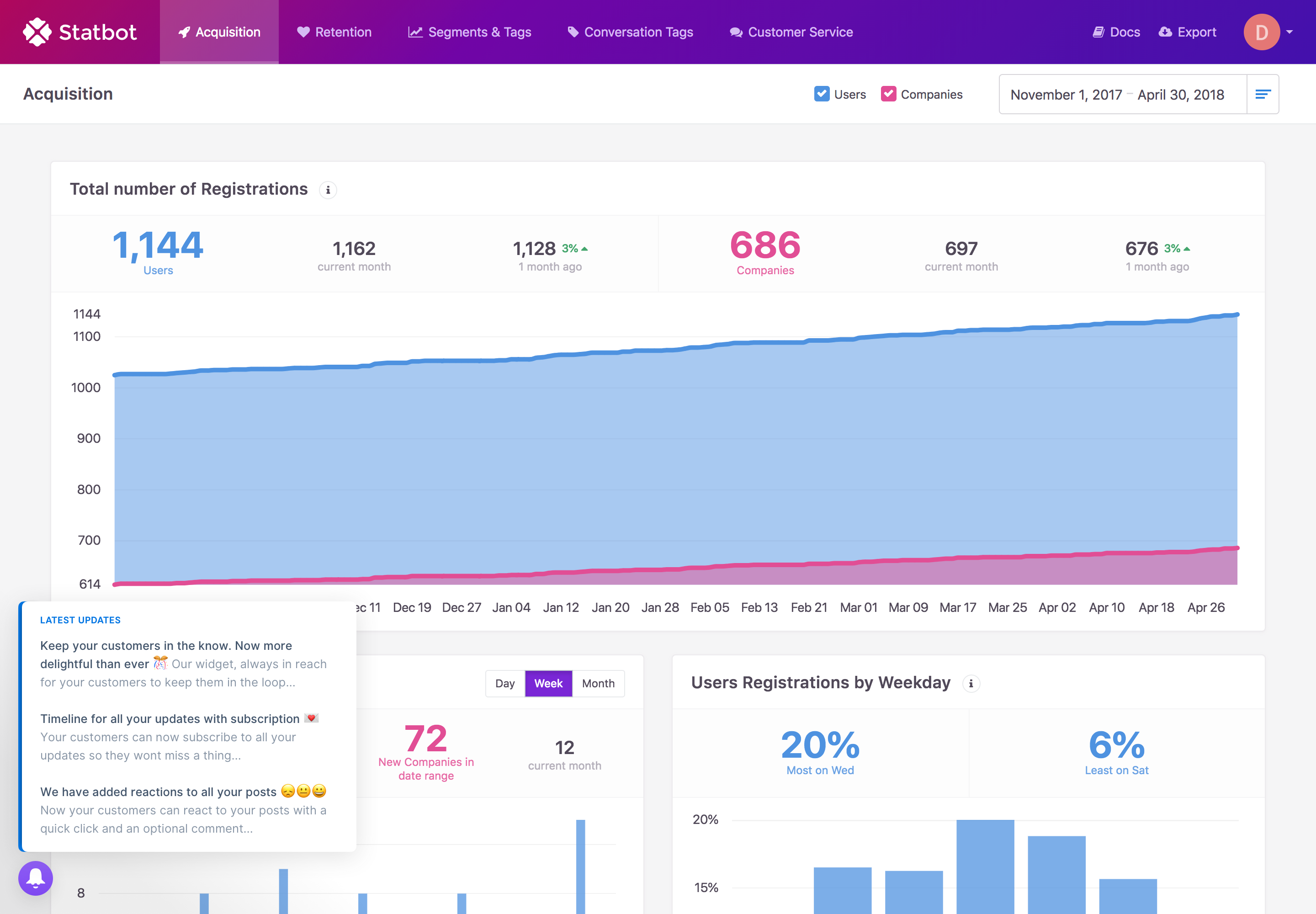 ProductVoice gallery image