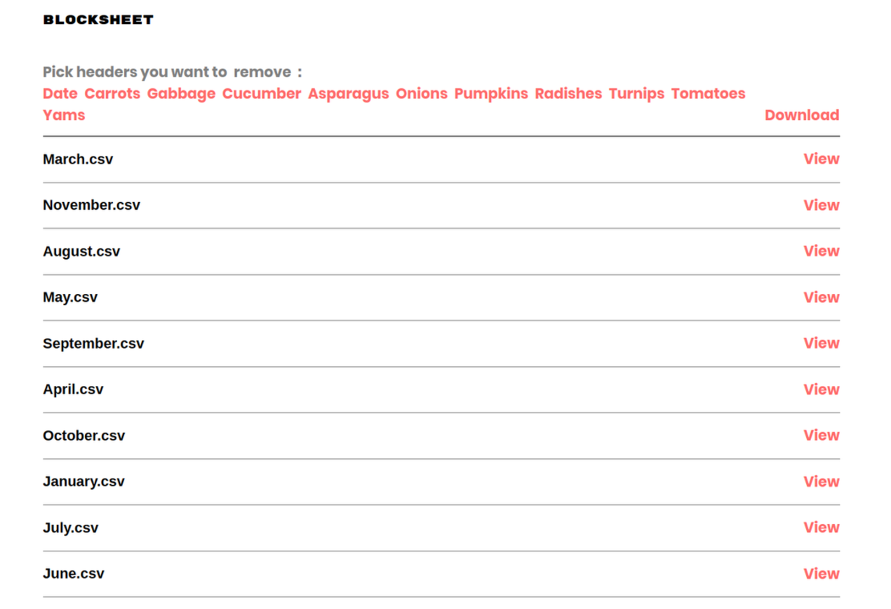 Blocksheet gallery image