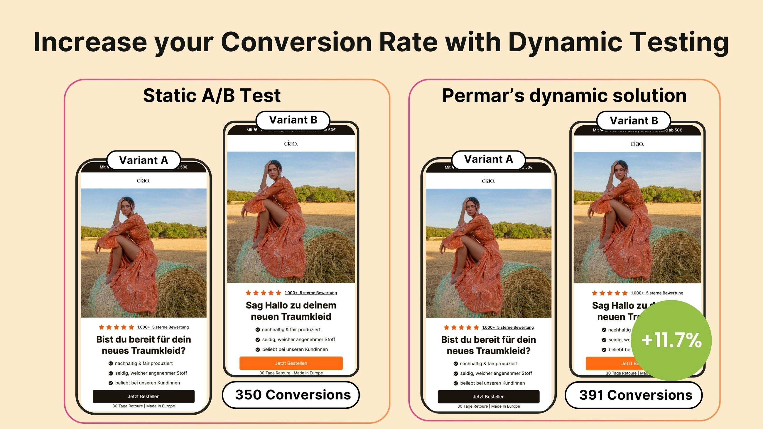 Permar AI gallery image