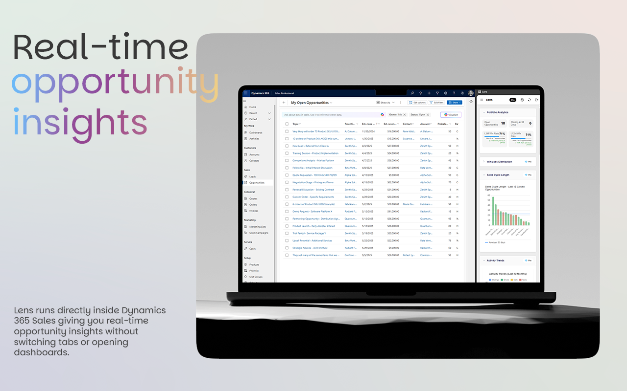 เลนส์สำหรับ Dynamics 365 การขาย media 3