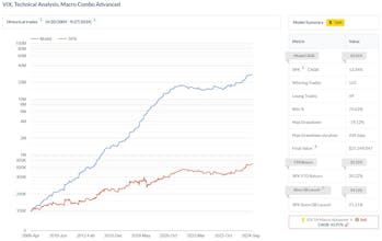 Grizzly Bulls gallery image
