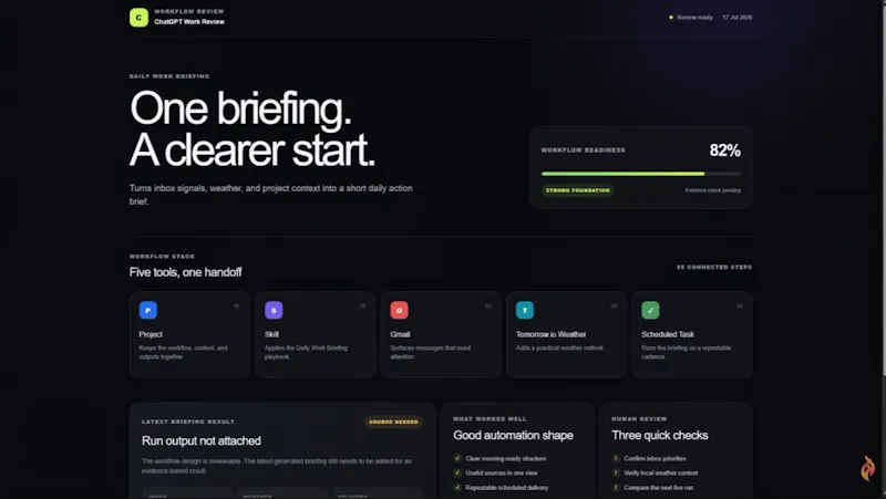 ChatGPT Work Full Review screenshot 10