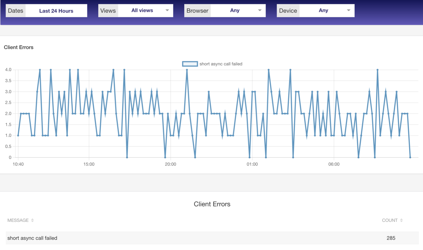 BytesMatter gallery image
