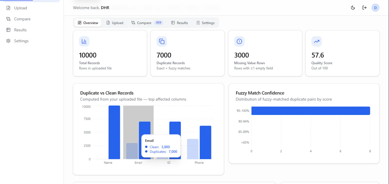 CorePulse screenshot 7