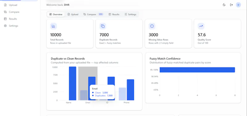 CorePulse screenshot 7