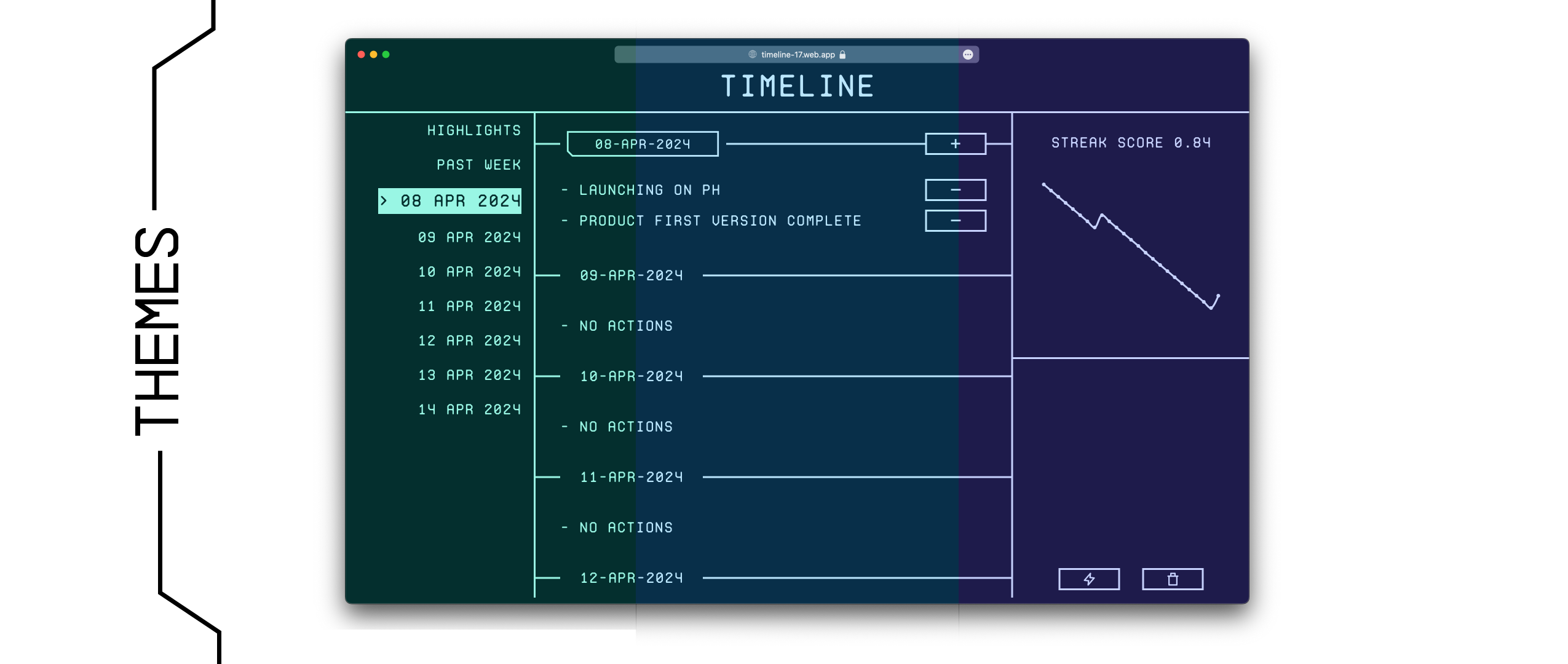 Media Timeline - 17 2