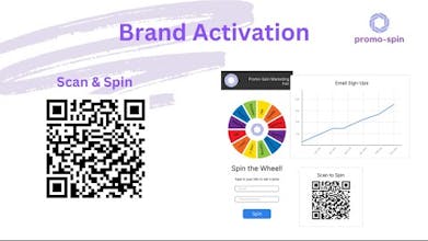 Promo-Spin: 성공적인 리드 검색을 위한 혁신적인 브랜드 활성화 도구