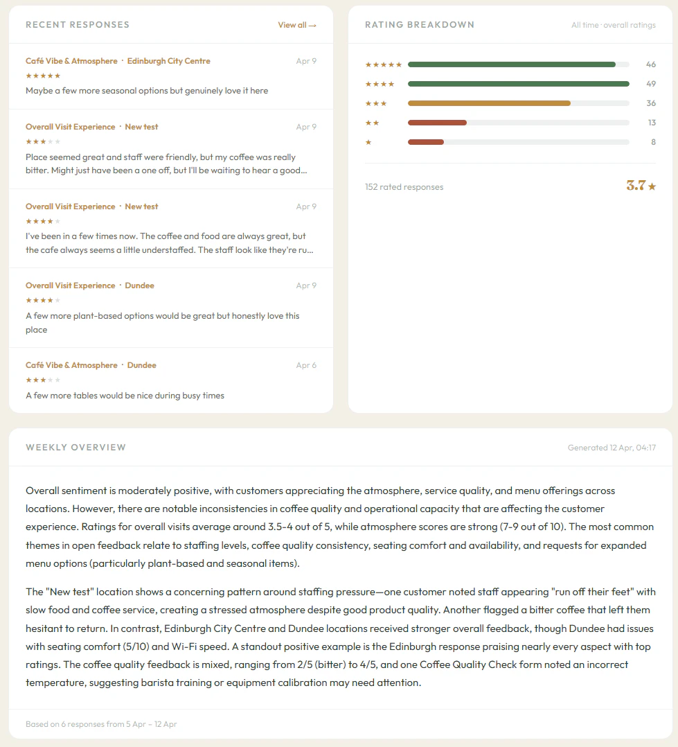 Gallery Image 3 (producthunt)