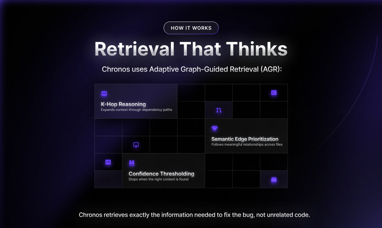 Kodezi Chronos-1 gallery image