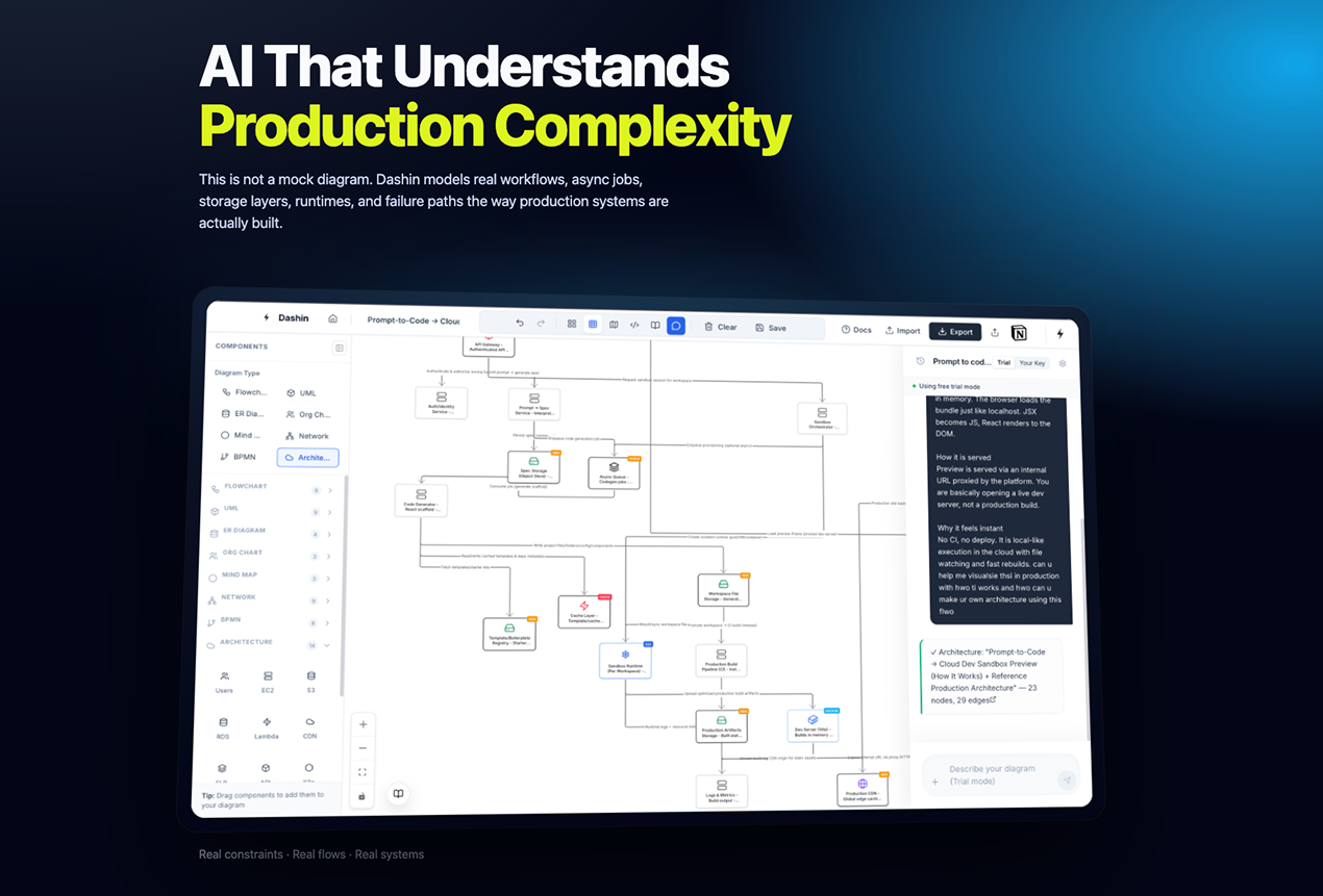 Dashin Pro gallery image