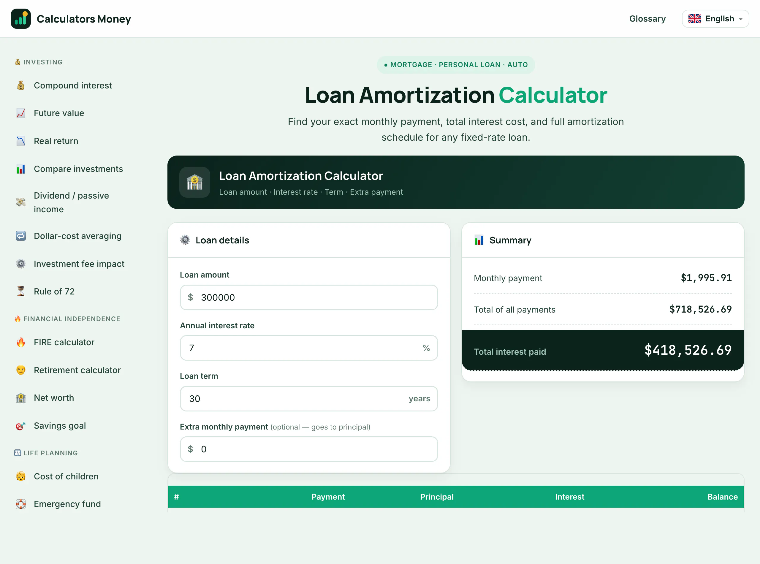 Calculators Money gallery image