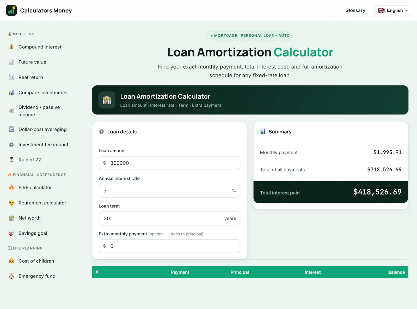 Calculators Money screenshot 2