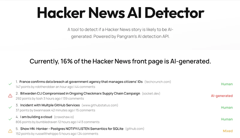 Hacker News AI Detector screenshot 1