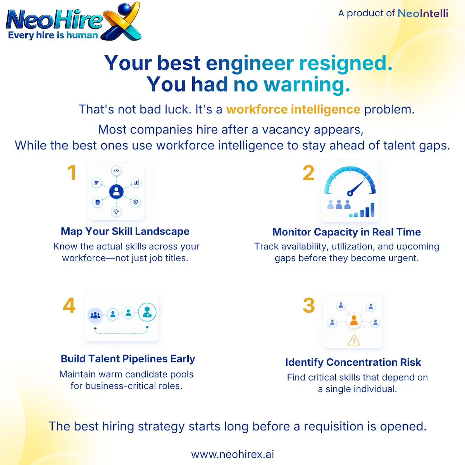 NeoHireX screenshot 3