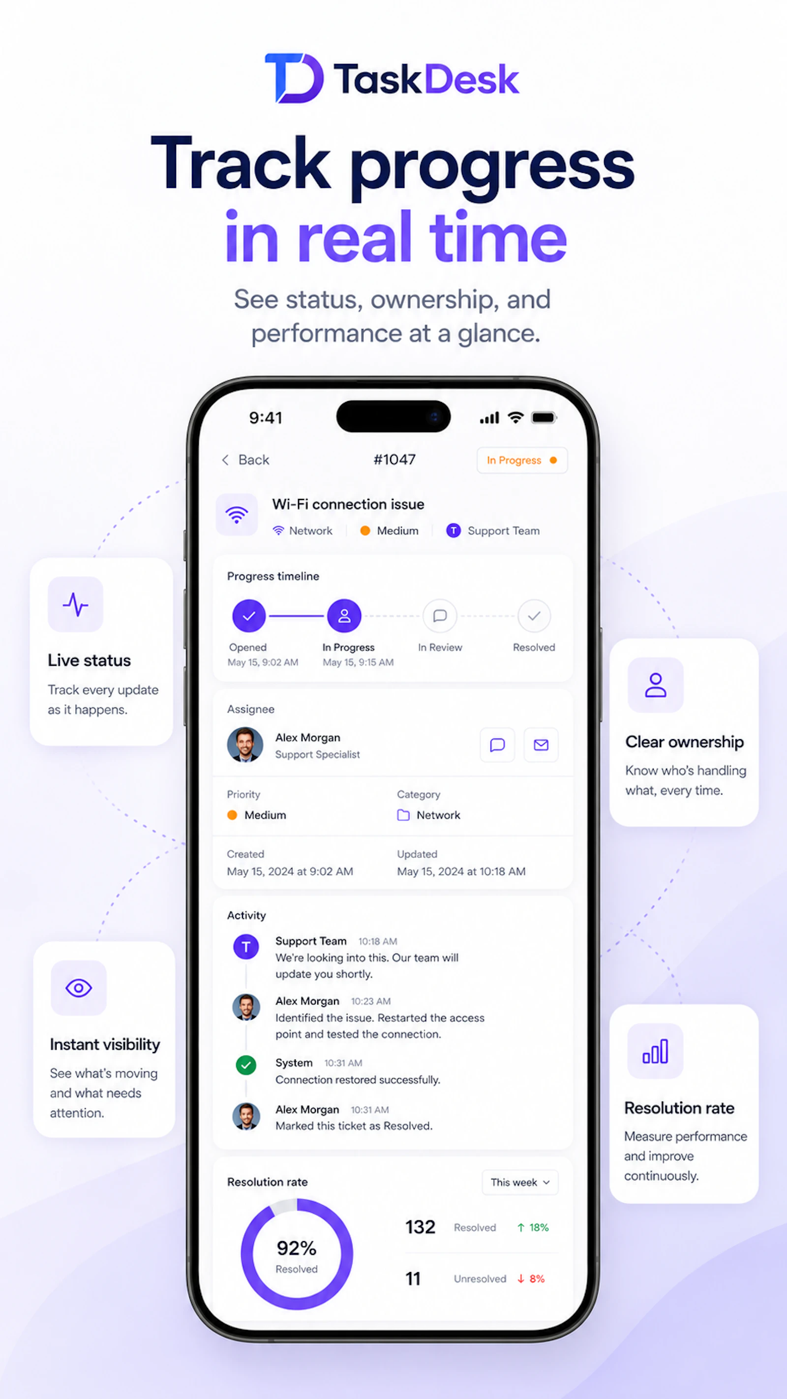 TaskDesk screenshot 4
