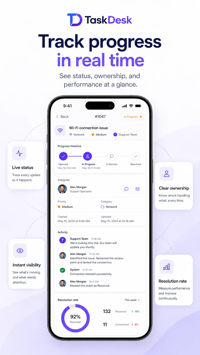 TaskDesk screenshot 4
