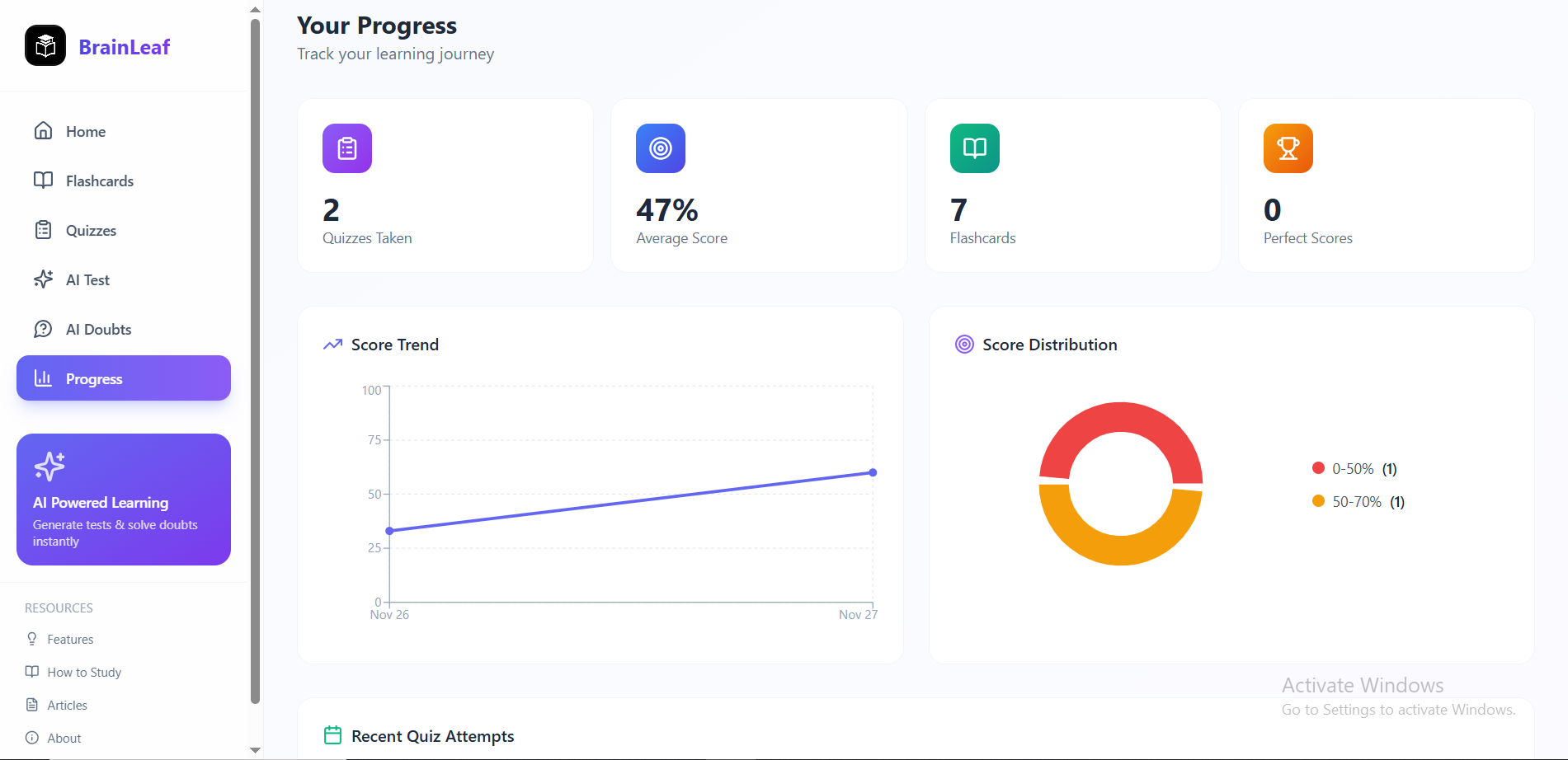 BrainLeaf gallery image