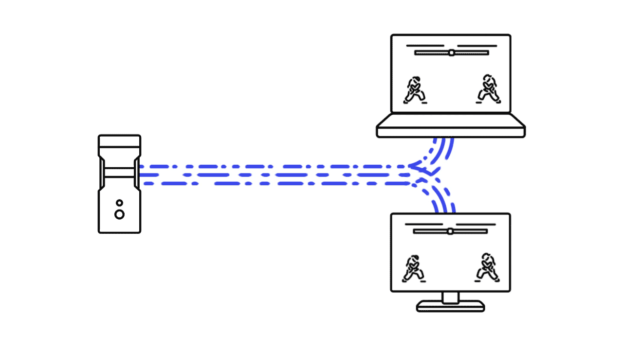 Parsec Gaming PC Link Sharing