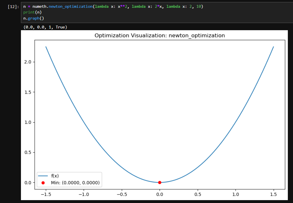 numeth gallery image