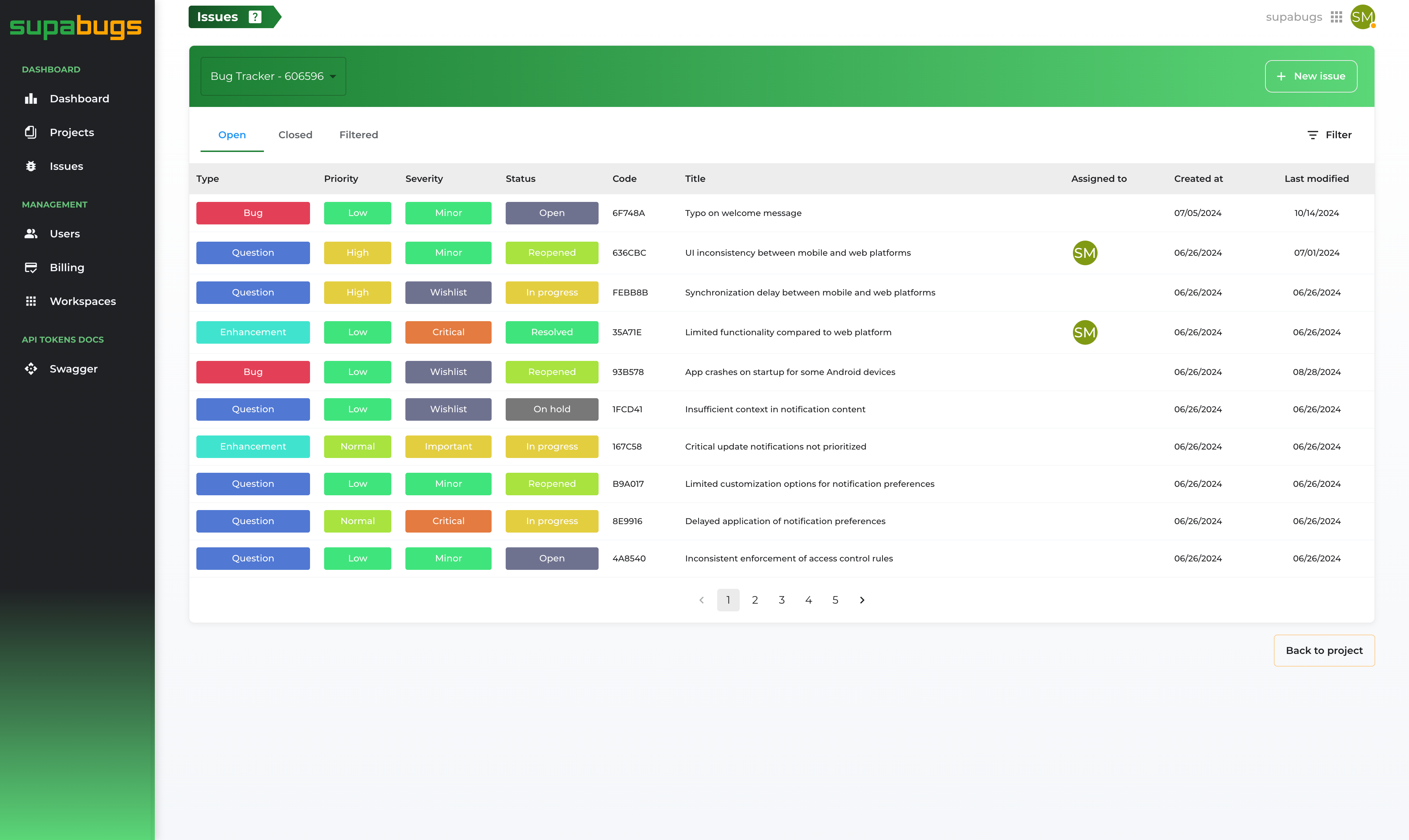 Supabugs gallery image