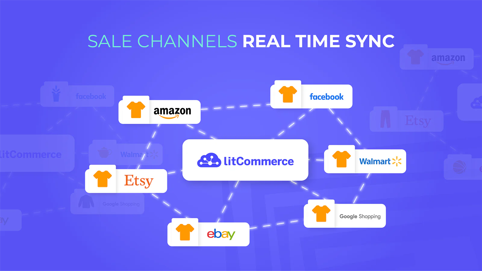 Litcommerce - Мощный многоканальный инструмент продаж медиа 5