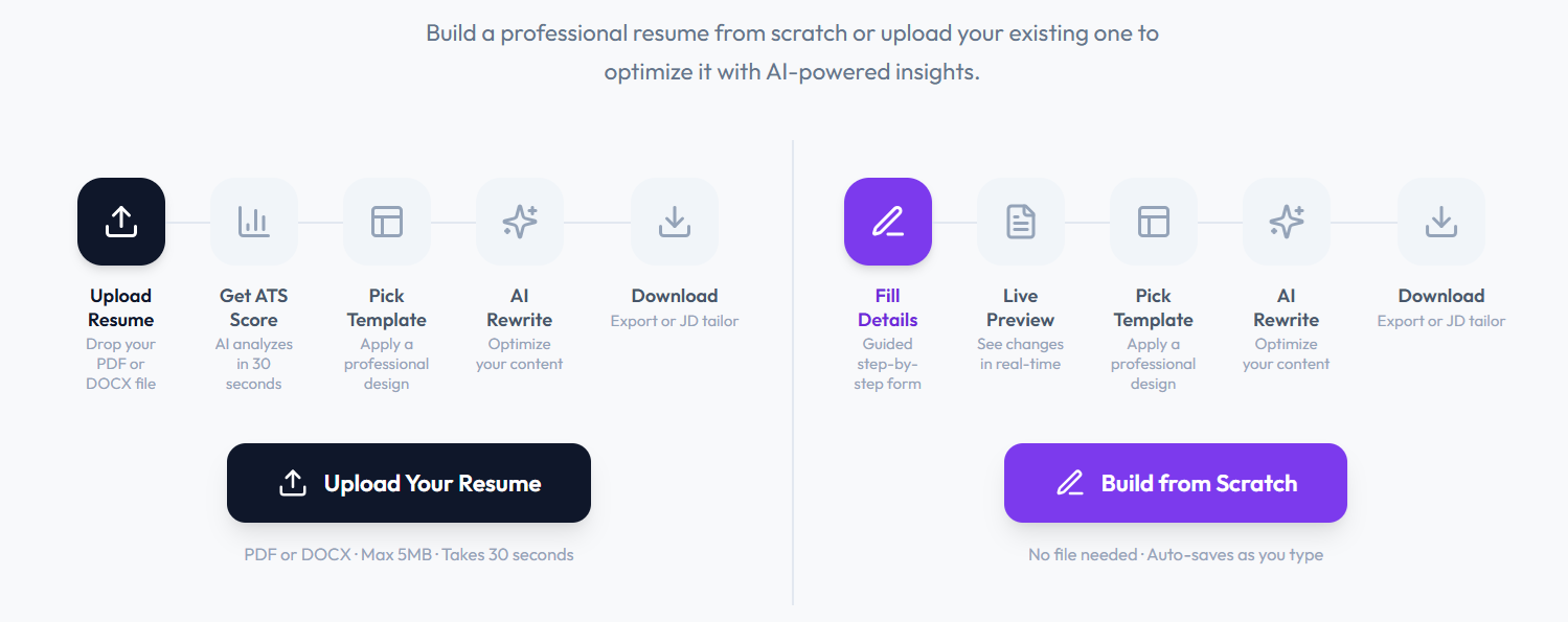 ResumeStats gallery image