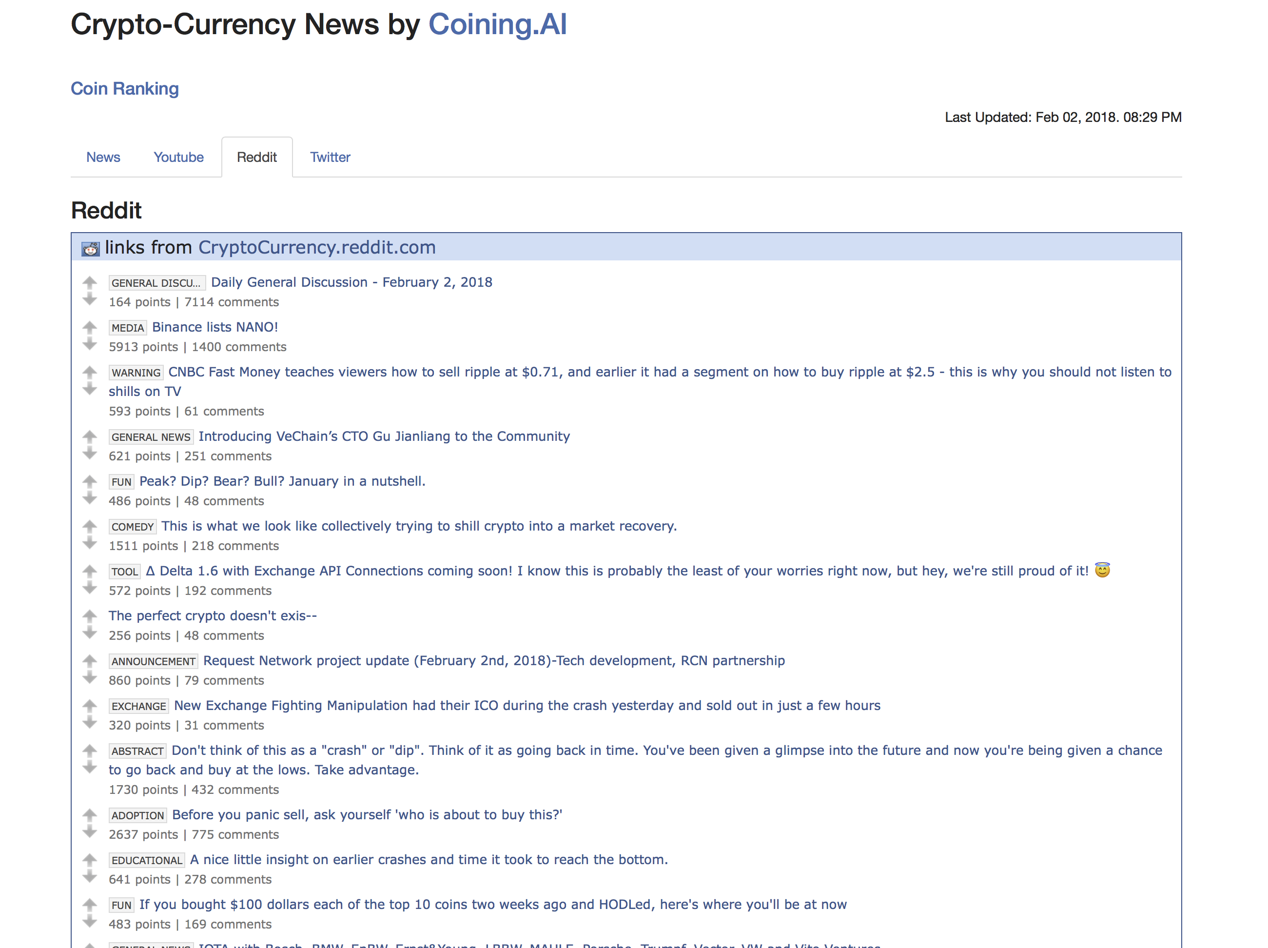 CoiningNews.com gallery image