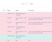 Check Warranty Info (CW) media 2
