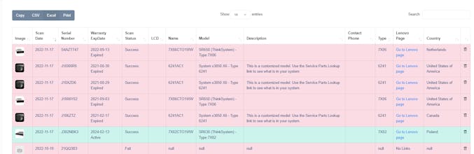 Check Warranty Info (CW) gallery image