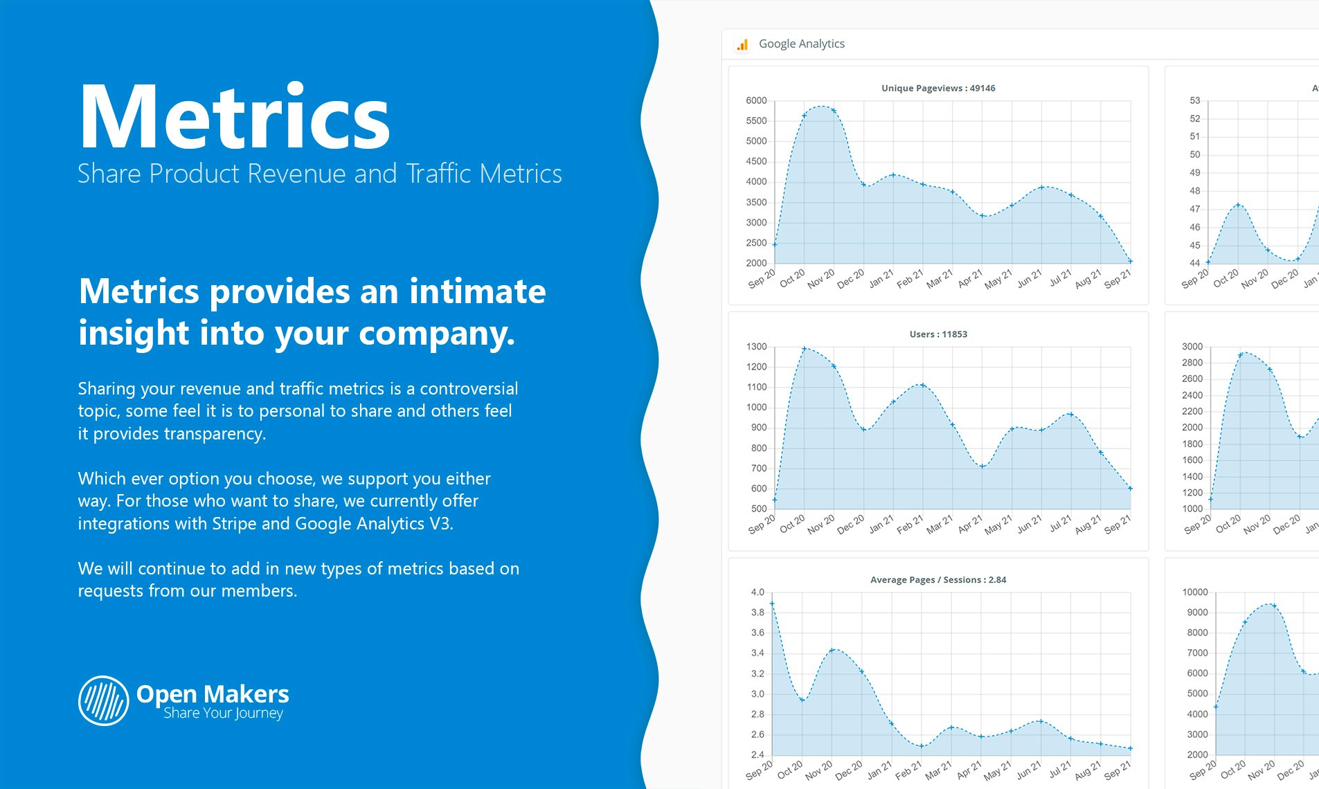 Open Makers gallery image