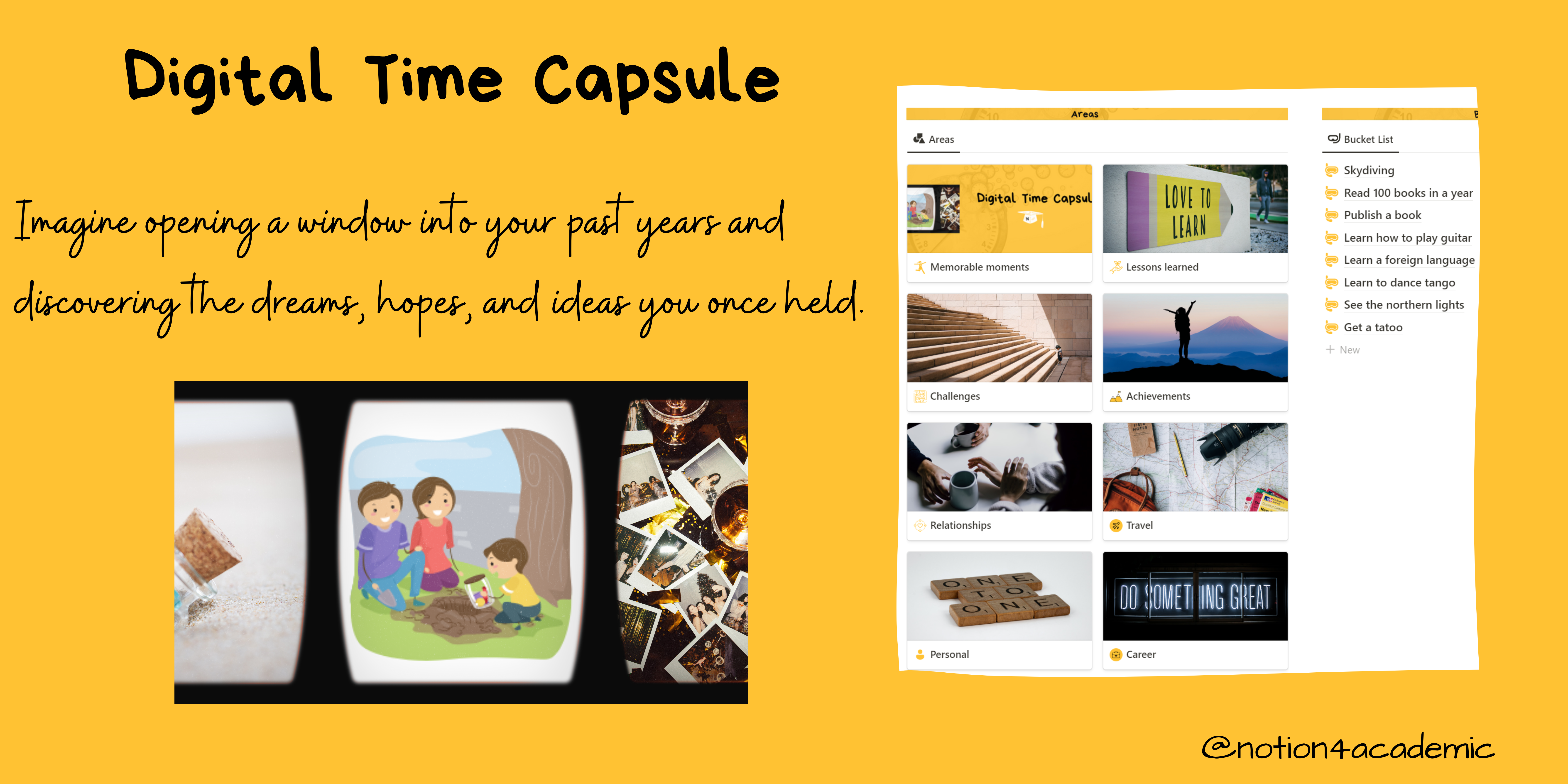 Digital Time Capsule media 2