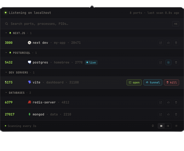 Manfath gallery image