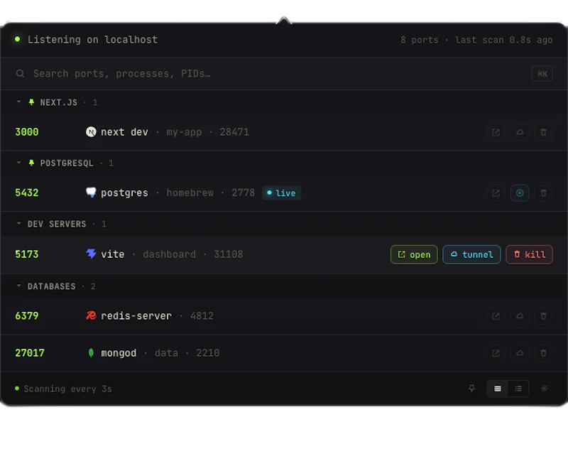 Manfath screenshot 2
