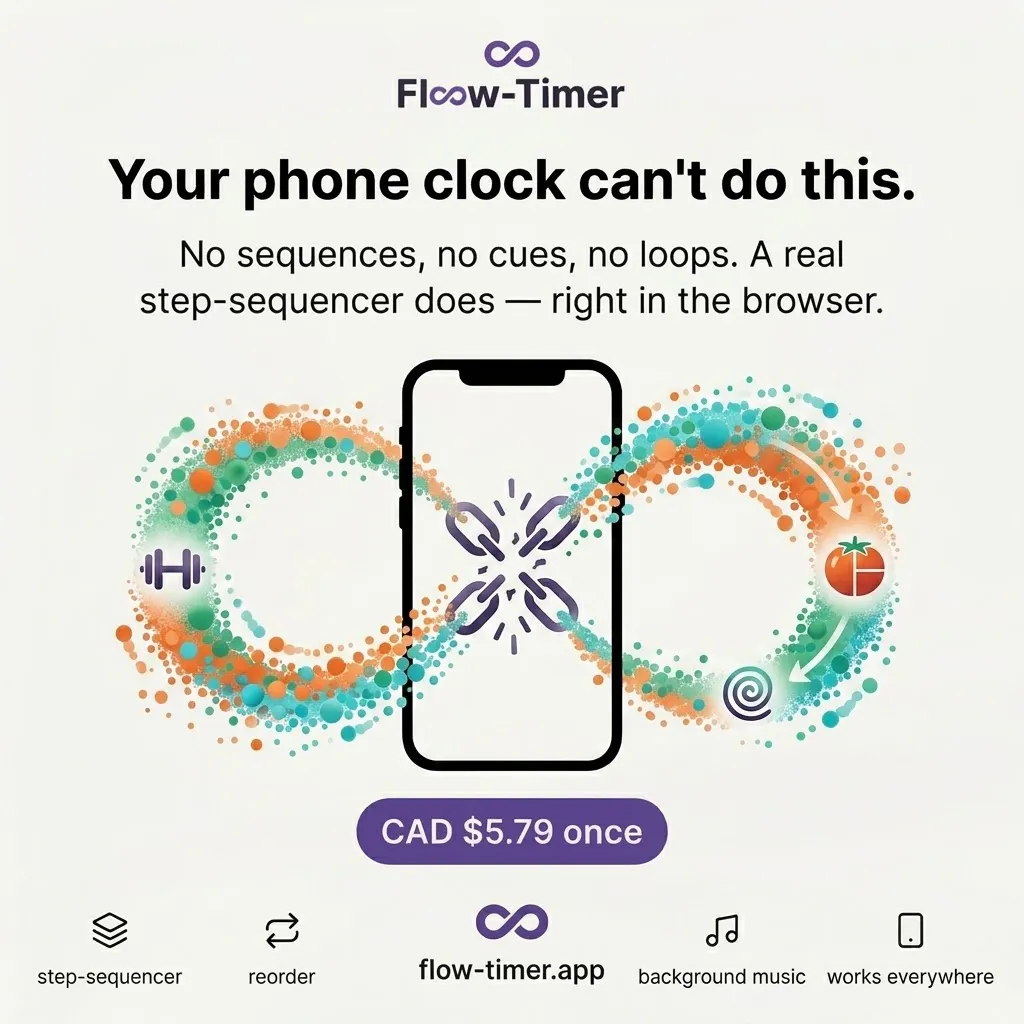 Flow-Timer gallery image