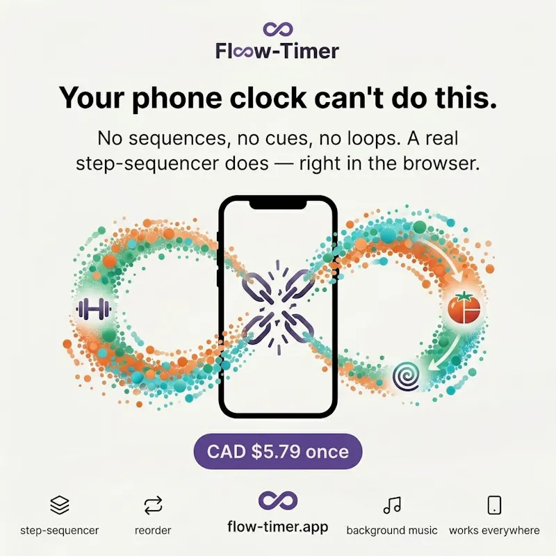 Flow-Timer screenshot 3