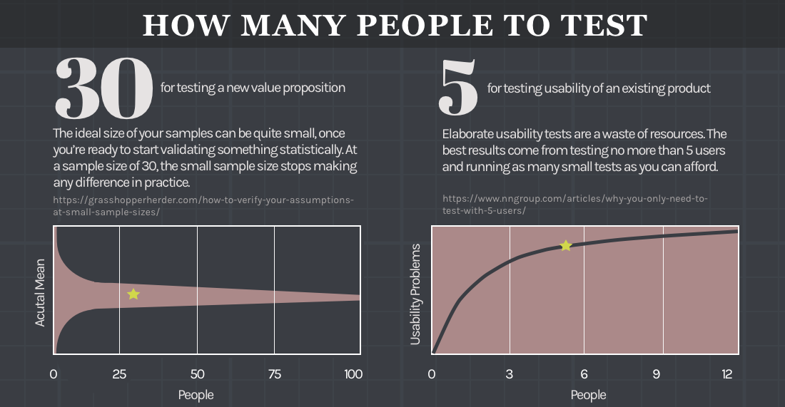 The Infographic-ization of Product Design gallery image