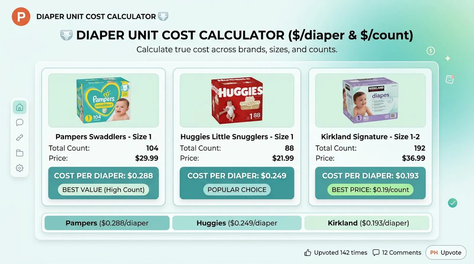 BabyPriceWatch screenshot 3