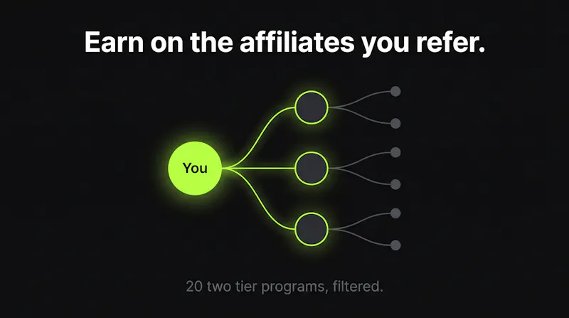 AffiliateJob screenshot 3