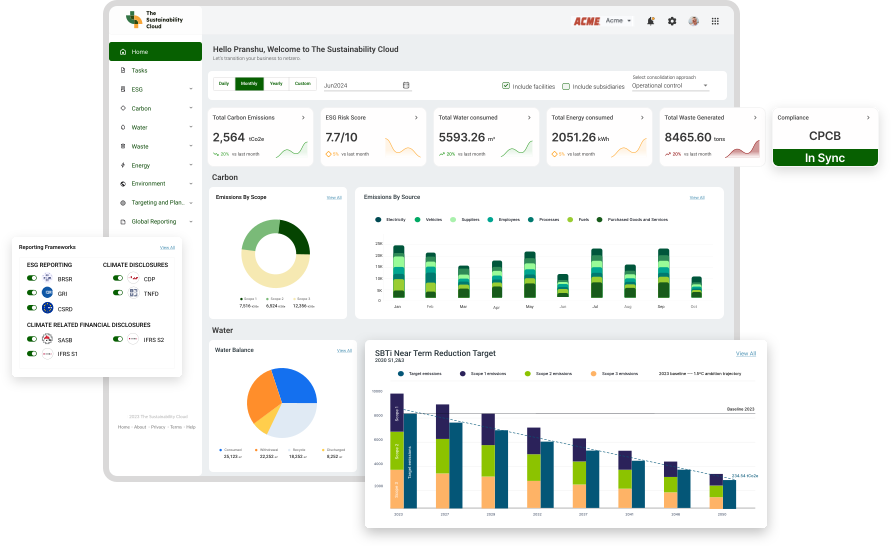 Mídia 1 de A nuvem de sustentabilidade - Software de gerenciamento de sustentabilidade para zero líquido
