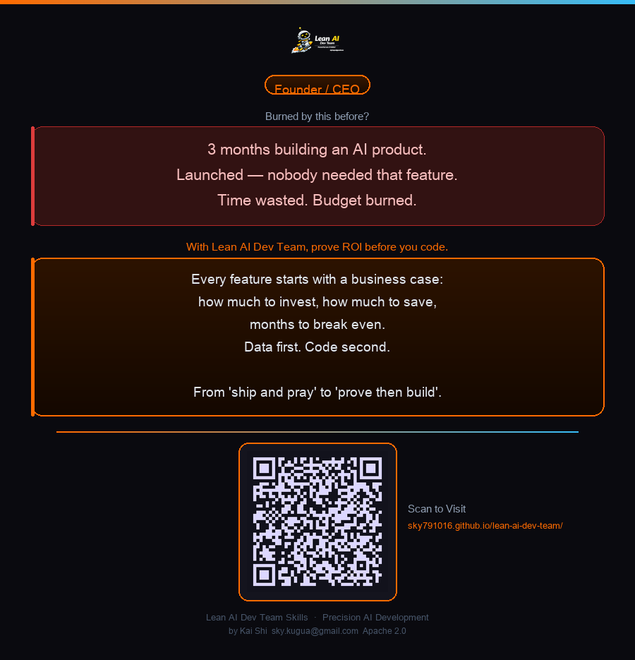 Lean-AI-Team-Skills gallery image