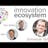 Innovation Ecosystem Disciplined Collaboration, Followership and Purpose