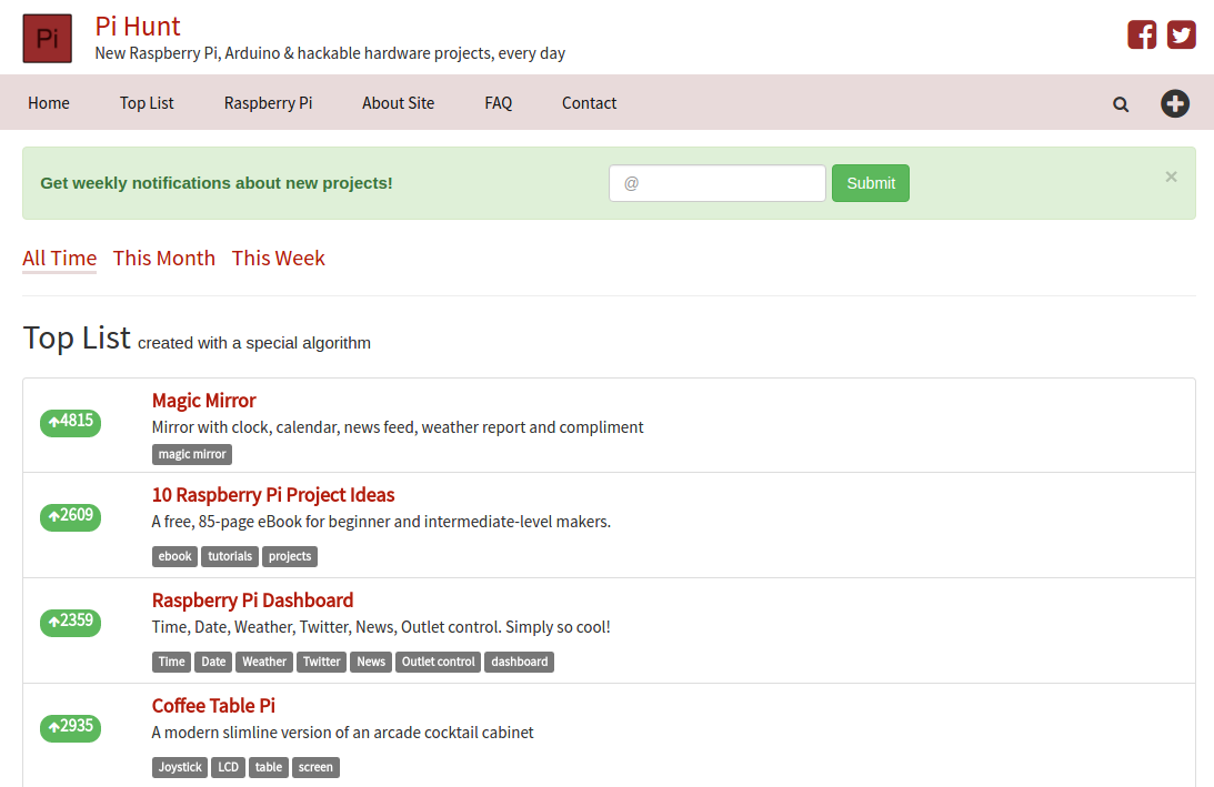 Pi Hunt gallery image