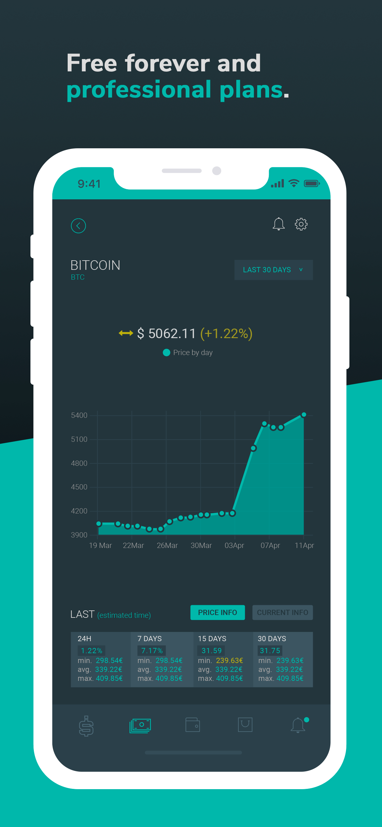 iCrypts gallery image