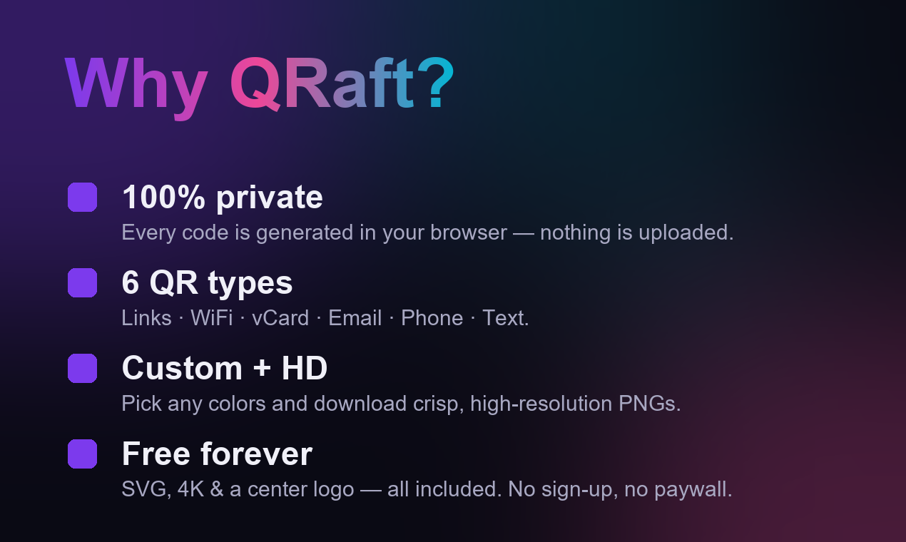 QRaft gallery image