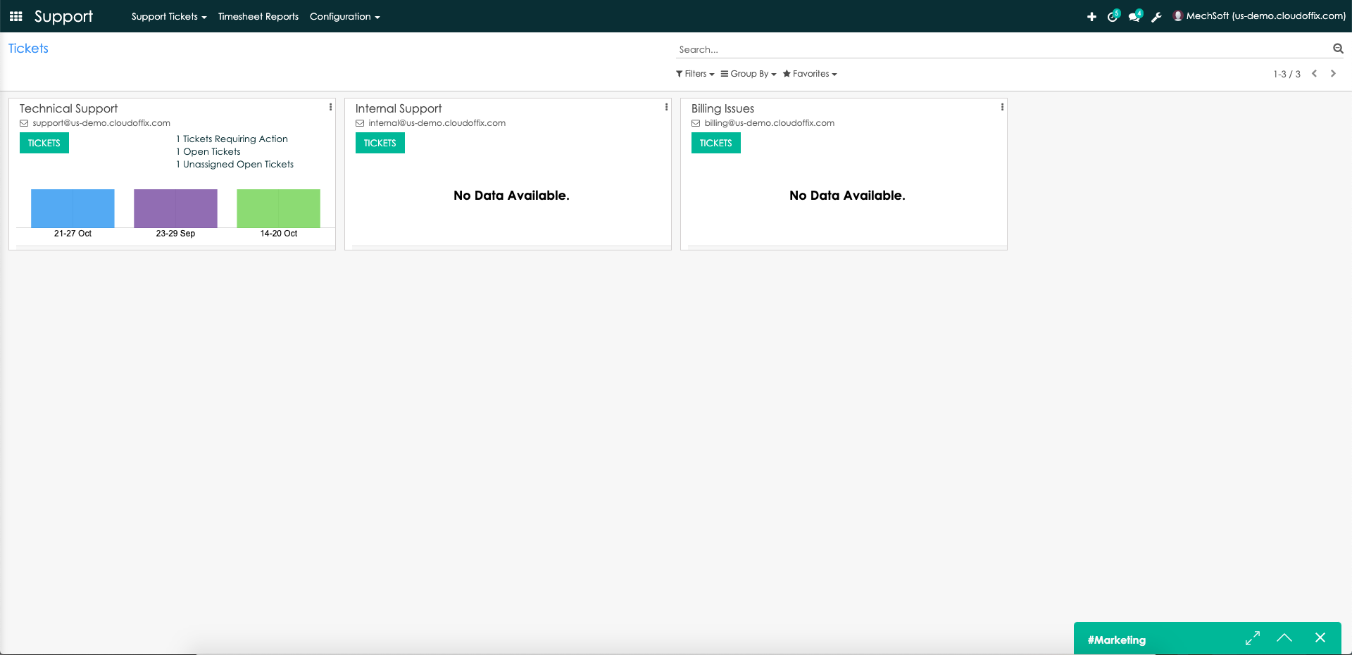 CloudOffix gallery image
