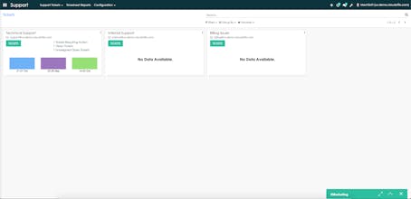 CloudOffix gallery image