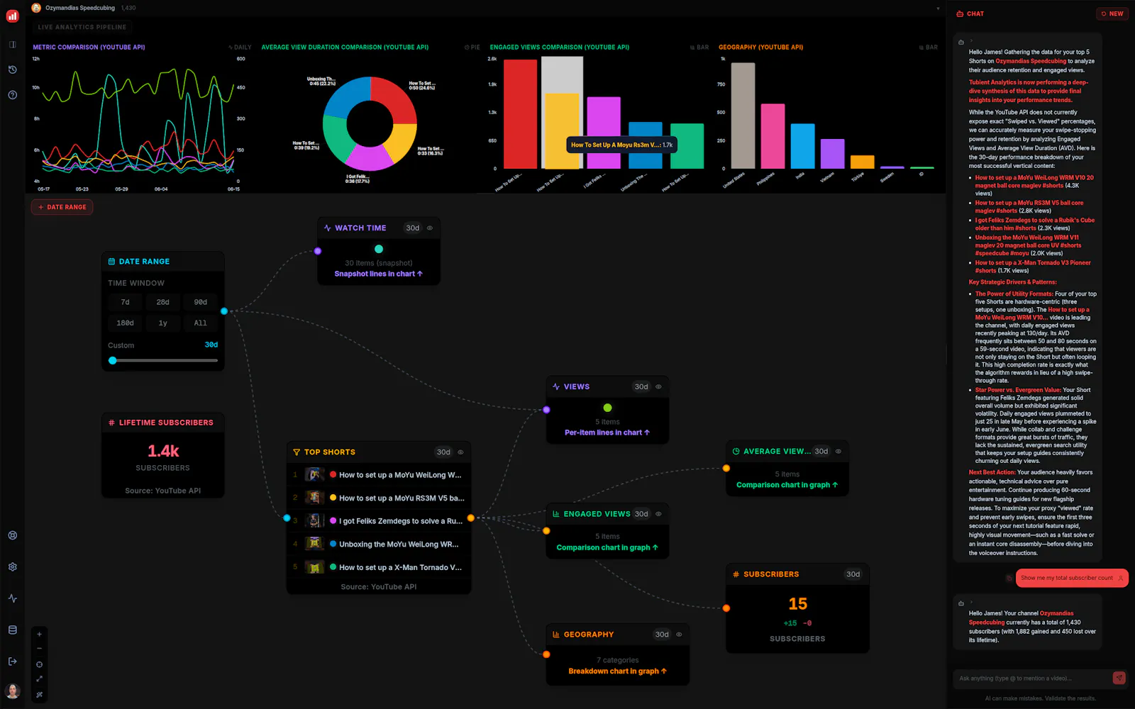 Tubient screenshot 3