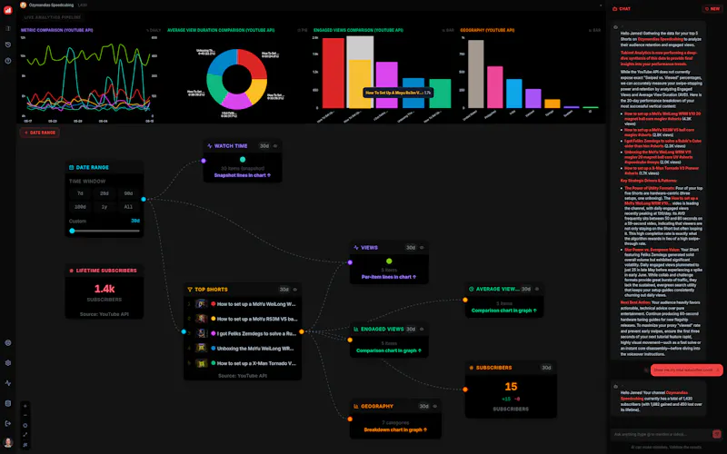 Tubient screenshot 3