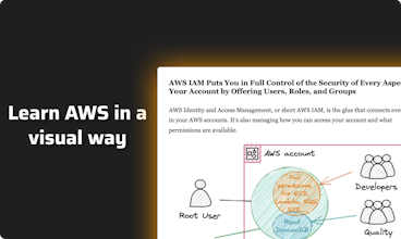 Diagram showing the relationship between AWS Fundamentals and practical applications