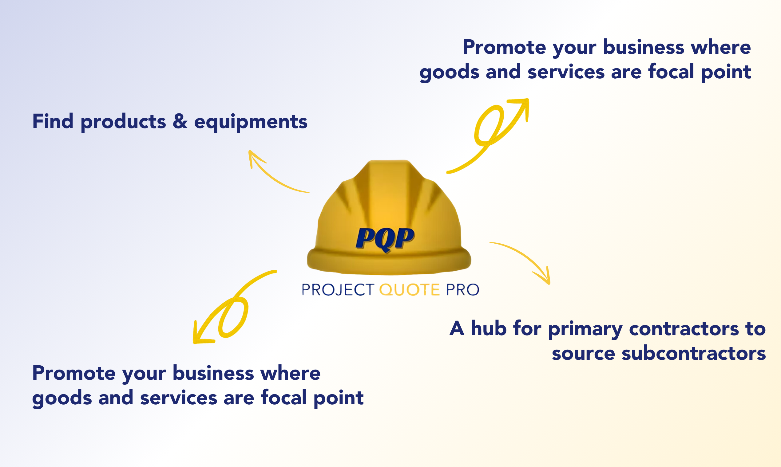Média Project Quote Pro - Connectez-vous avec des professionnels de confiance pour tous vos besoins de service 3